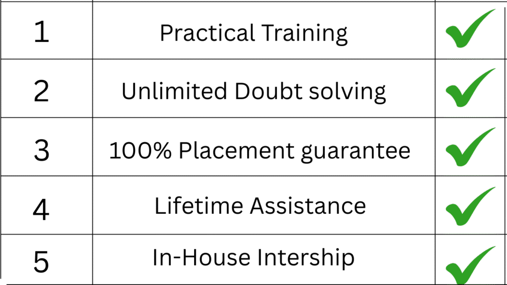 IIADM feature