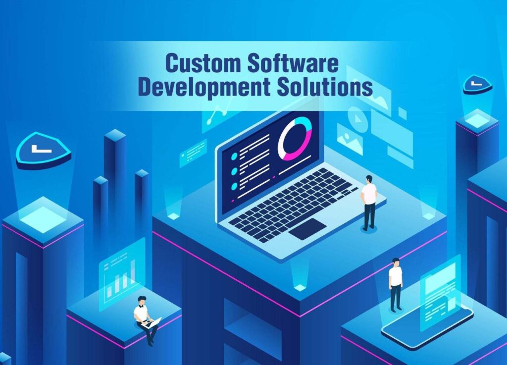 custom software for retails business